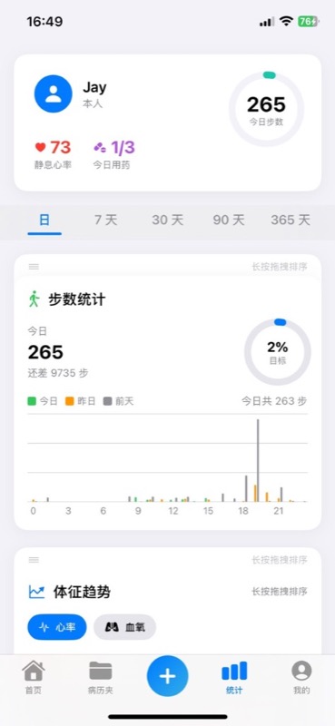 可视化健康趋势